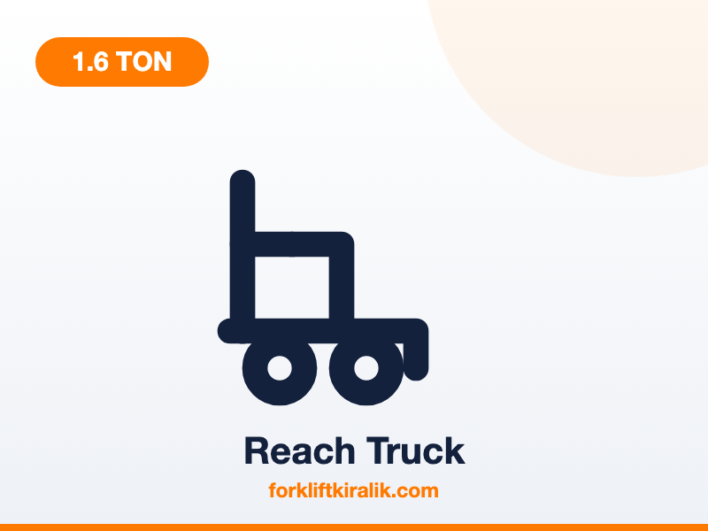 Market Zinciri için Reach Truck Kiralama